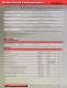 Motion Control/ Serial Communication