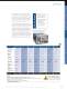 OEM Tunable Laser Modules - Bookham