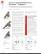 Picomotor� Actuators - Bookham