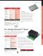Intelligent Picomotor� (iPico) Control Modules - Bookham