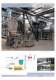 Fluid bed - Imtech DryGenic