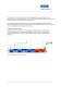 Belt dryer - Imtech DryGenic