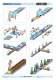 LinMot Linear Motors - Quin Systems