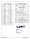 PC78/104 Bus - Pro-Dex, Oregon Micro Systems