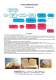 MALGAMATIC FOR CHEESE AND RICOTTA CHEESE PRODUCTION