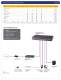 ProSafe� Plus Switch 24-port Gigabit Ethernet JGS524E - NETGEAR