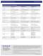 ReadyNAS� Pro Family - NETGEAR