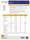 ProSafe� Wireless-N Access Point WNAP210 - NETGEAR
