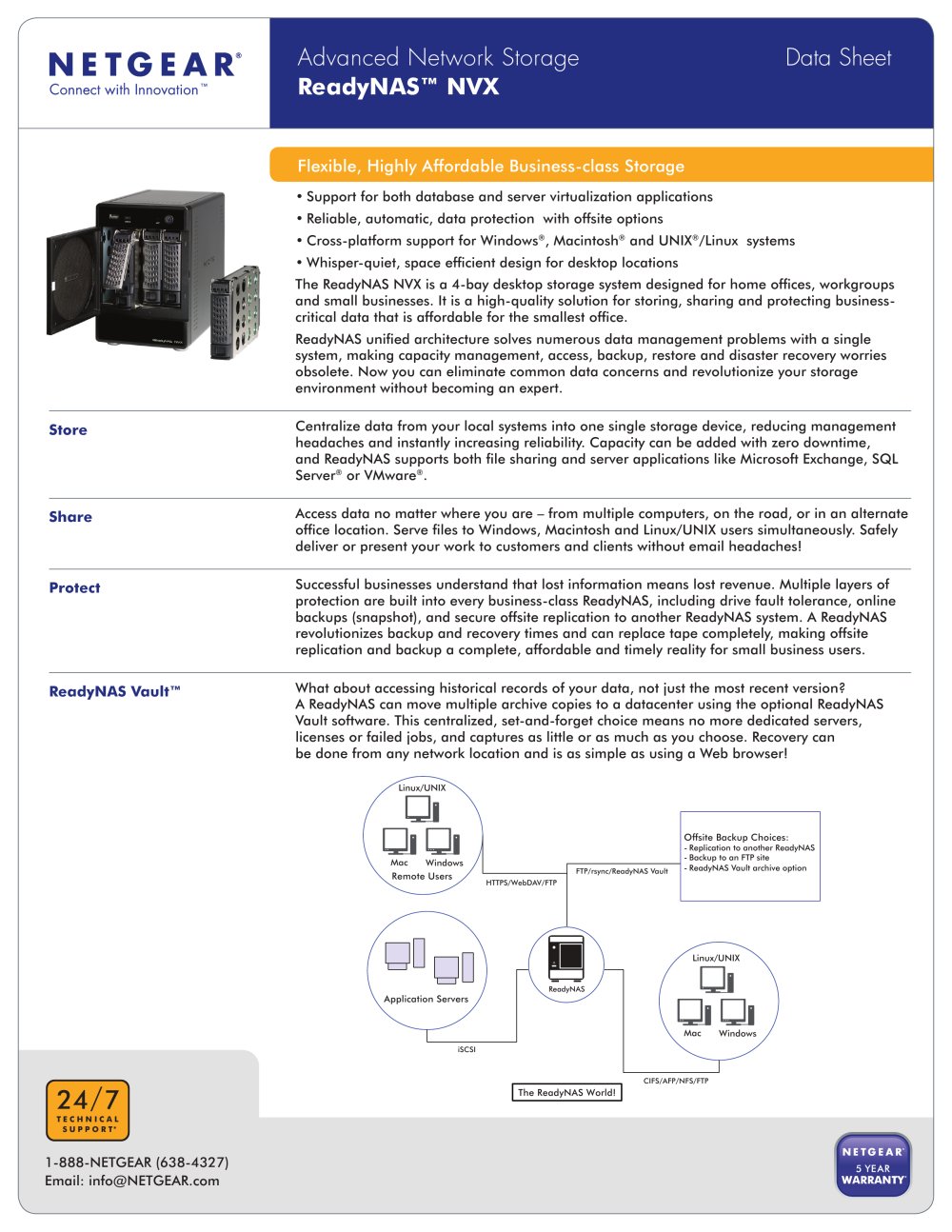 Advanced Network Storage ReadyNAS� NVX - NETGEAR