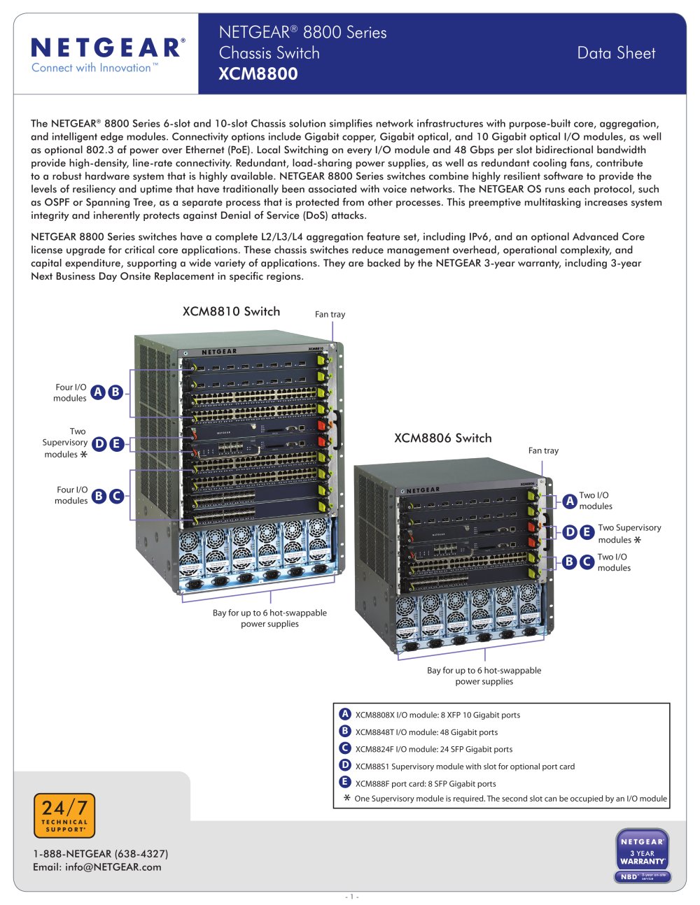 NETGEAR&reg; 8800 Series - NETGEAR