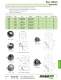 ACP Catalog