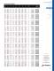 Cemented Achromatic Doublets / Achromatic Doublet / 026-0160 - Optosigma Corporation