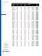 Absorptive Neutral Density Filters, Mounted / Mounted Absorbing ND Filter / 077-0178 - Optosigma Corporation