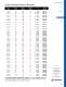 Fused Silica Windows, Circular / Fused Silica Window / 045-0305 - Optosigma Corporation