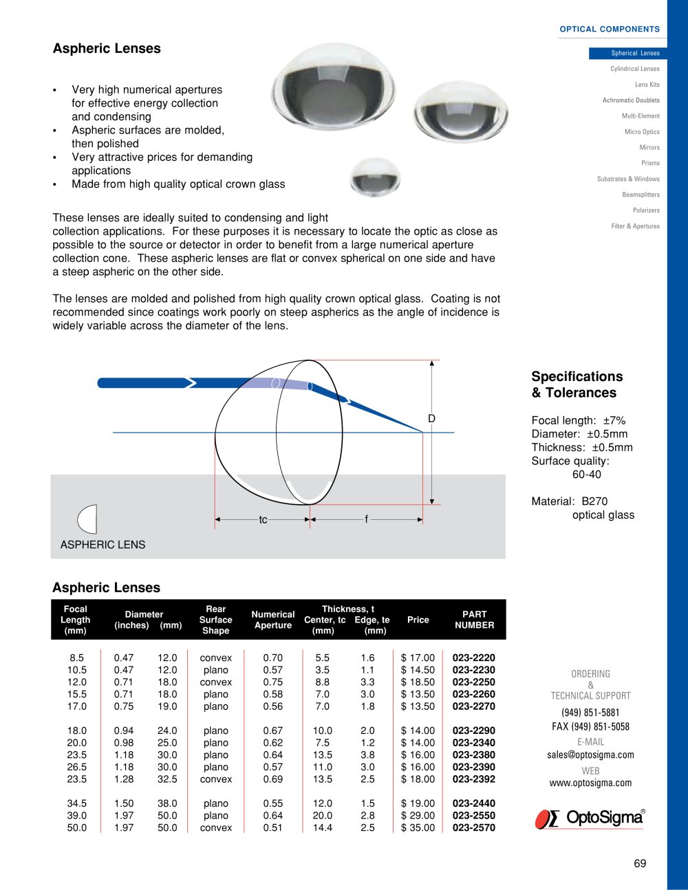 Aspheric Lenses / Aspheric Lens / 023-2220 - Optosigma Corporation
