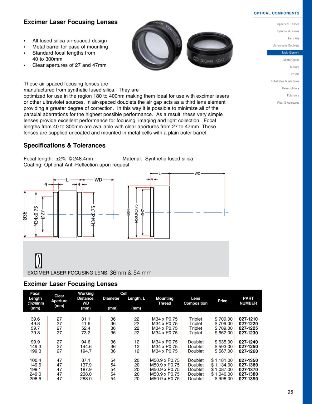 Excimer Laser Focusing Lenses / Excimer Focusing Lens / 027-1210 - Optosigma Corporation