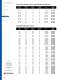 Fused Silica Windows, Circular / Fused Silica Window / 045-0305