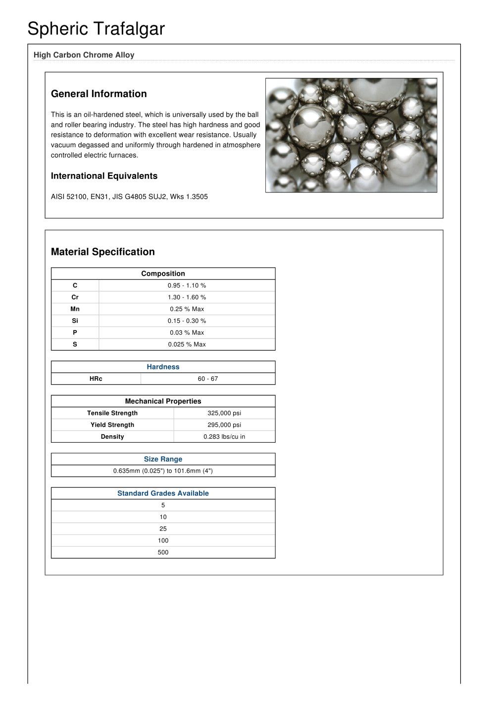 Chrome Steel Balls - Spheric-Trafalgar