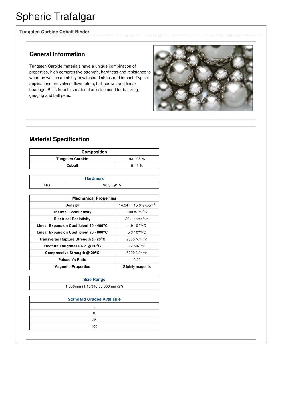 Tungsten Carbide - Spheric-Trafalgar