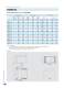 plastic & aluminium enclosures - Ningbo Dayang  Enclosures.
