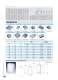 10 series-xaterproof box - Ningbo Dayang  Enclosures.