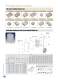 Series -die-cast aluminium box - Ningbo Dayang  Enclosures.