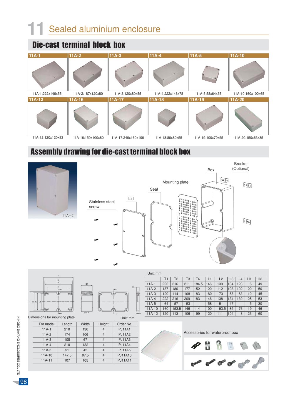 Aluminium Box