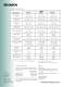 Branson L Series Vibration Welders - Branson Ultrasonics