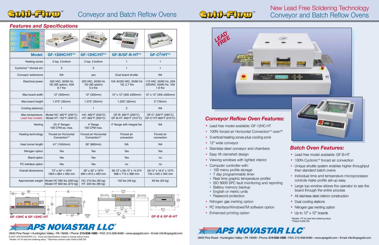 Benchtop SMT Reflow Ovens - APS Novastar