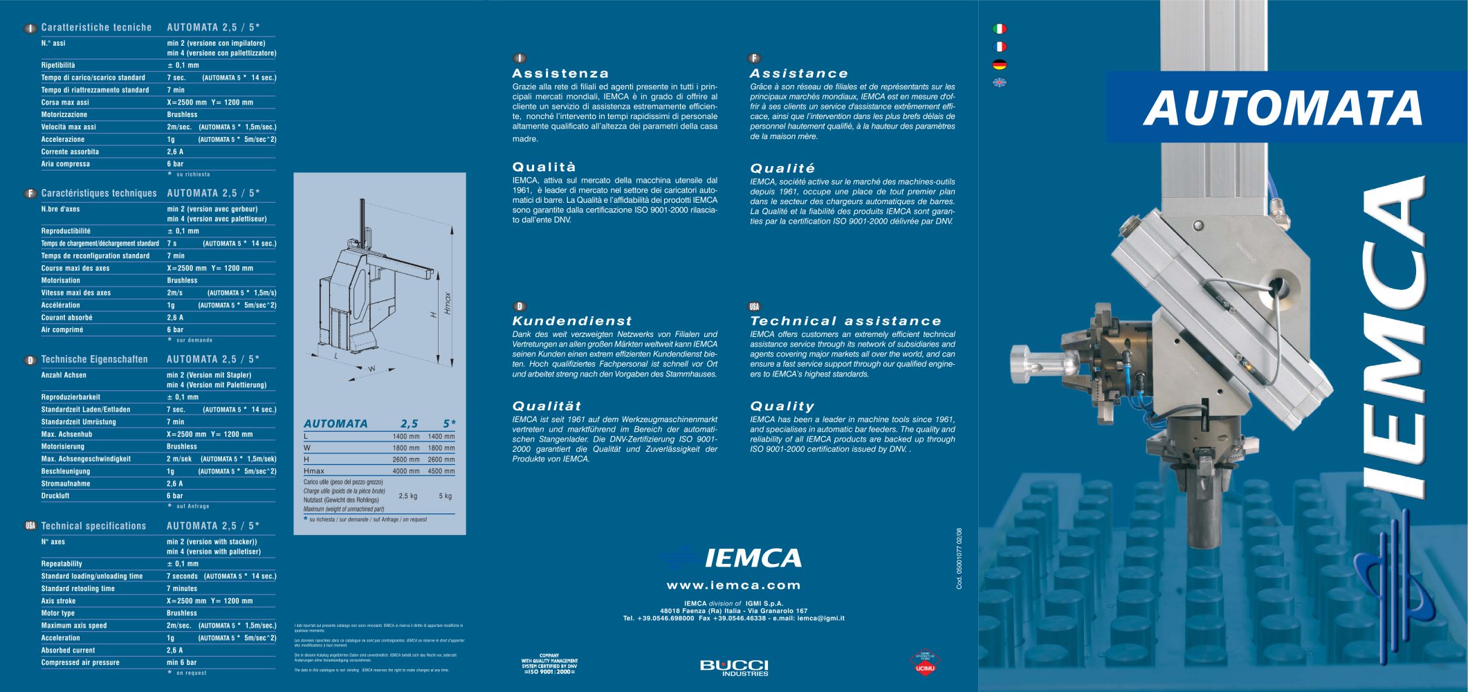 AUTOMATA - IEMCA