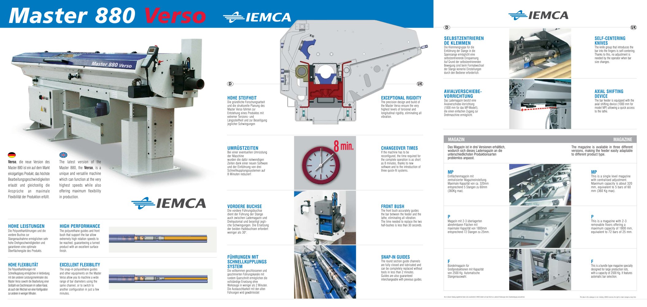 BAR FEEDERS MASTER 880 Verso - IEMCA