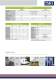 Automation Product Range