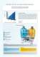 BD 100 - 3000 - Atlas Copco Compressors