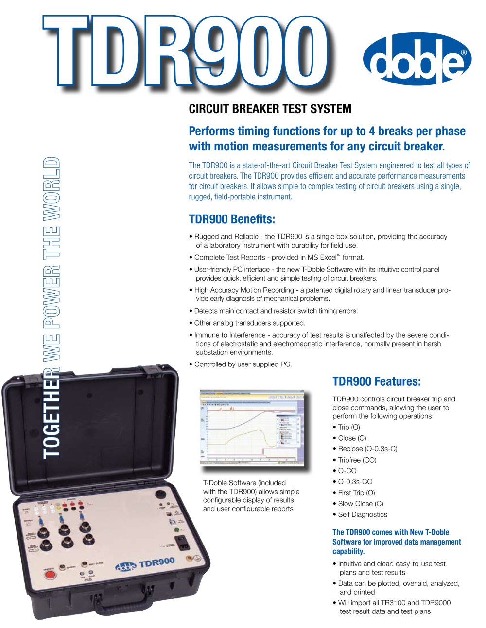 TDR900 - Doble Lemke