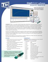 GraphMaster Analysis Software