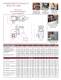 TITAN HYDRAULIC TORQUE WRENCHES