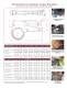 TITAN HYDRAULIC TORQUE WRENCHES