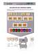 HMX-M High Speed Lamination Presses - Aida