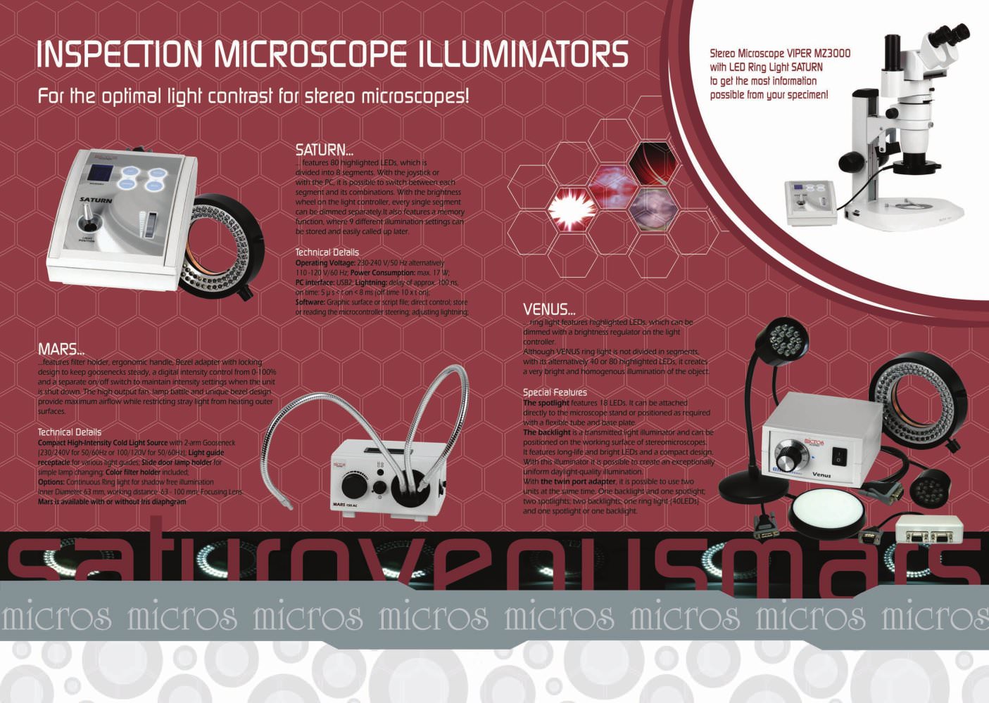 MICROS cold Light Sources - MICROS Produktions- & Handels GmbH.