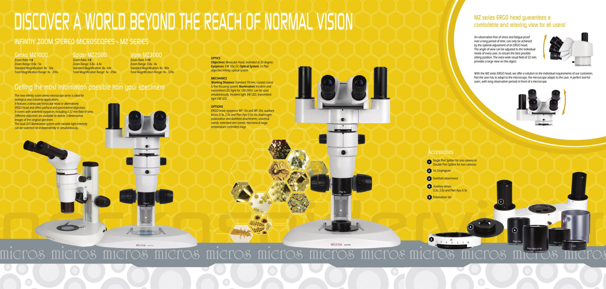 MICROS Zoom Stereo Microscopes "GECKO/SPIDER/VIPER" - MICROS Produktions- & Handels GmbH.