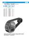 Gold Ribbon� Cog-Belt�