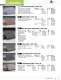 Stock Catalog 2011  Abrasive Sponges - Norton Abrasives