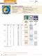 Non-Woven disc 2010 - Norton Abrasives