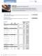 Catalog - Sharpening Stones - Norton Abrasives