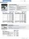 Catalog - Sharpening Stones - Norton Abrasives