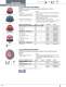 Catalog - Wire Brushes - Norton Abrasives