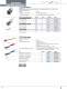 Catalog - Wire Brushes - Norton Abrasives
