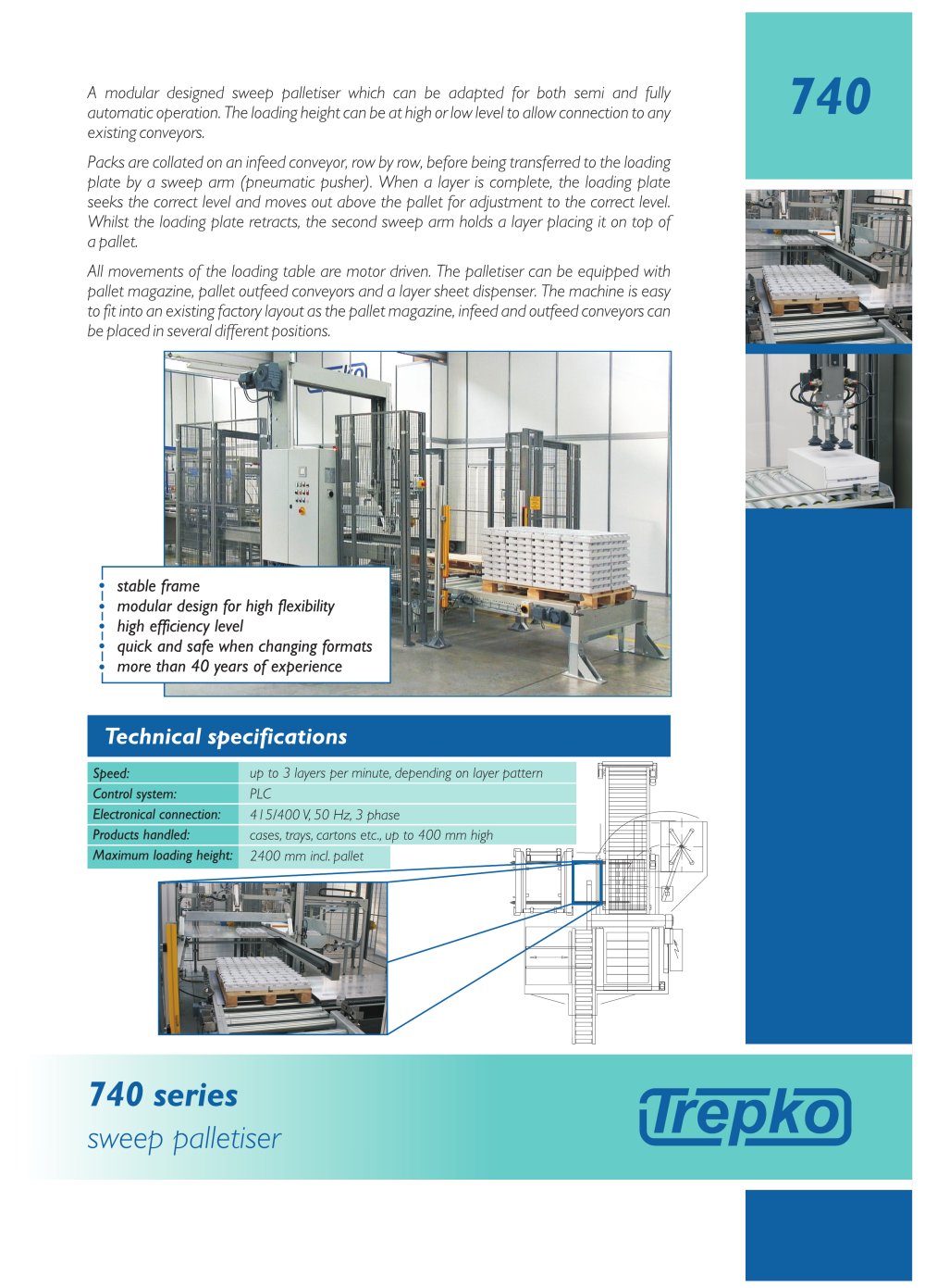 palletizer - Trepko AB