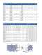 High-Efficiency Motors - S. A. Armstrong Limited