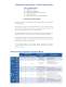 Integrated Pumping Systems - S. A. Armstrong Limited
